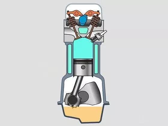 機(jī)油泵的吸力會將曲軸油封上的密封膠吸進(jìn)去嗎？